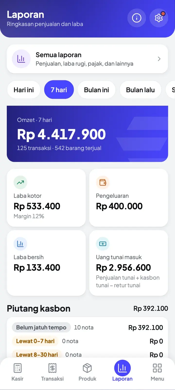 Etalasse Mini Retail di HP: layar Laporan